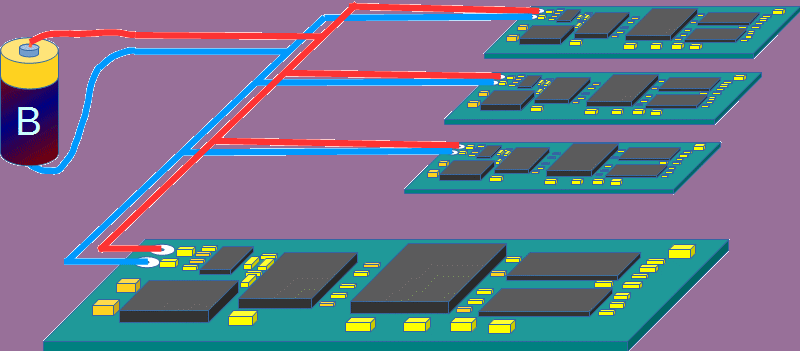 Master-Slave Communication